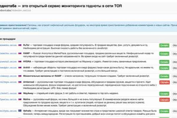 Кракен мониторинг ссылок kraken torion